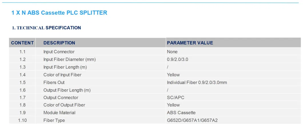 Scapc1*64 ABS Cassette PLC for Premium Telecome Network Communication and Distribution