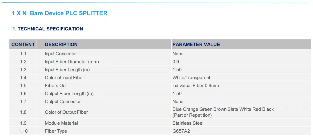 1*32 PLC Bare Device for Premium PLC Splitter with Excellent Performance